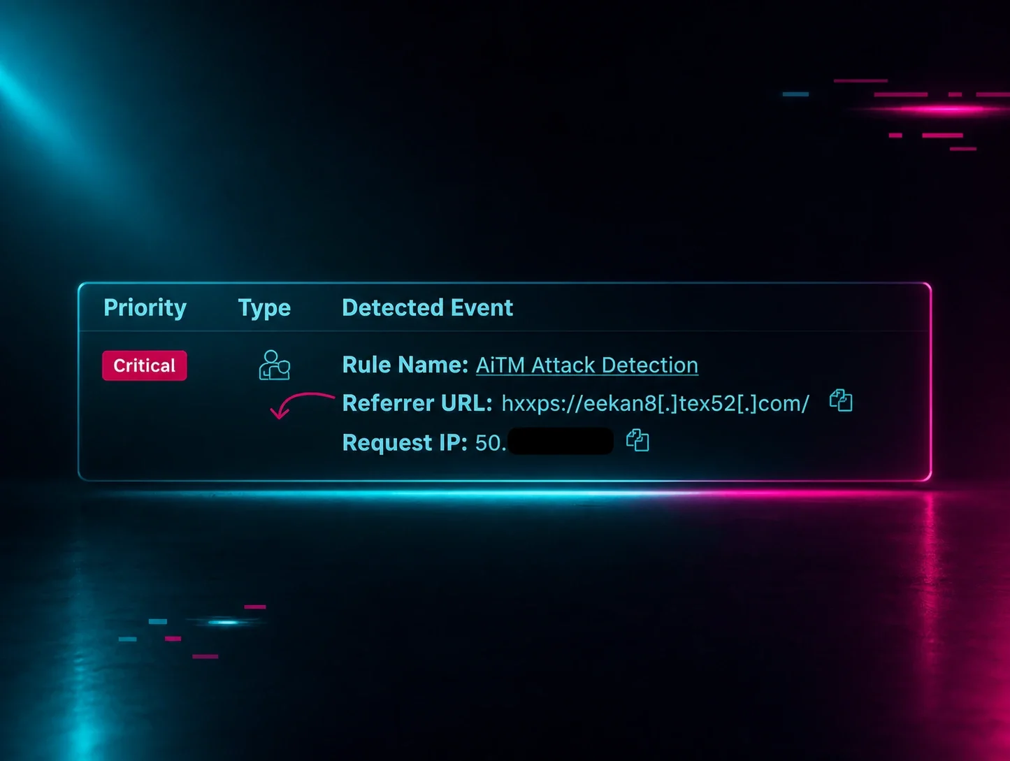 Identities Are the New Perimeter: Endpoints Are Only the Beginning