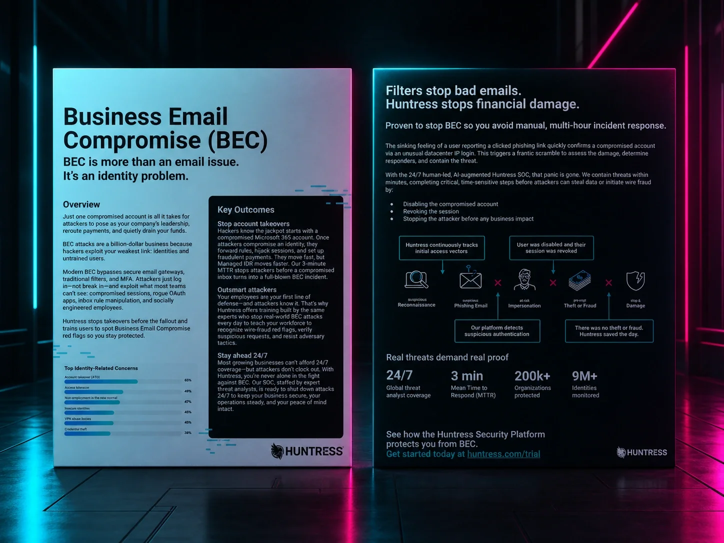Business Email Compromise (BEC)