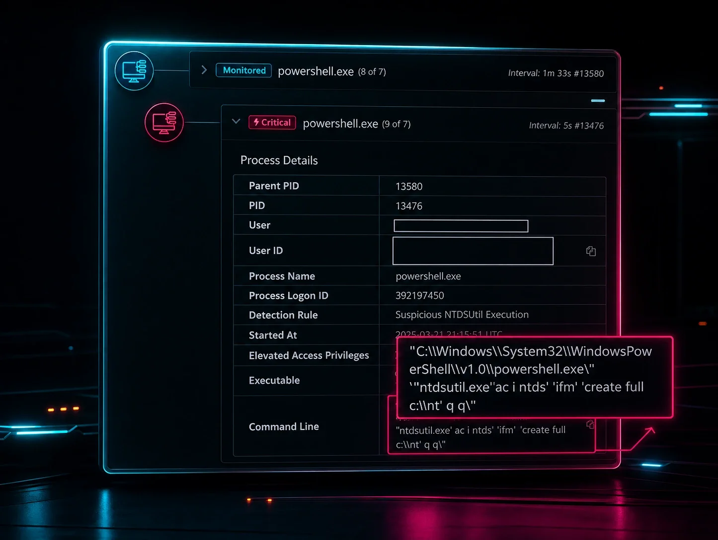 Credential Theft: How It Happens & How to Stop It