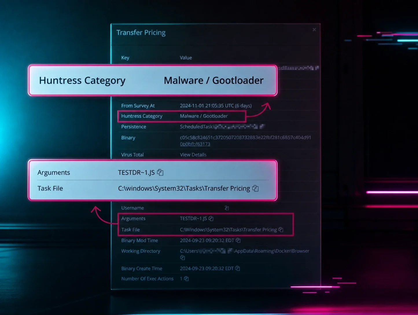 How to Detect and Eliminate Persistent Malware Before It Wreaks Havoc