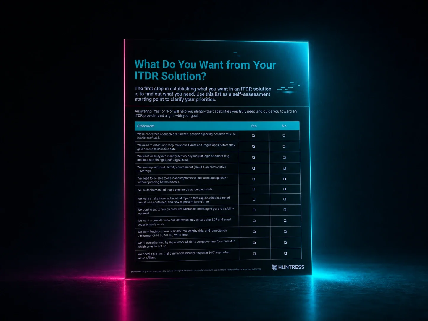  What Do You Want from Your ITDR Solution?