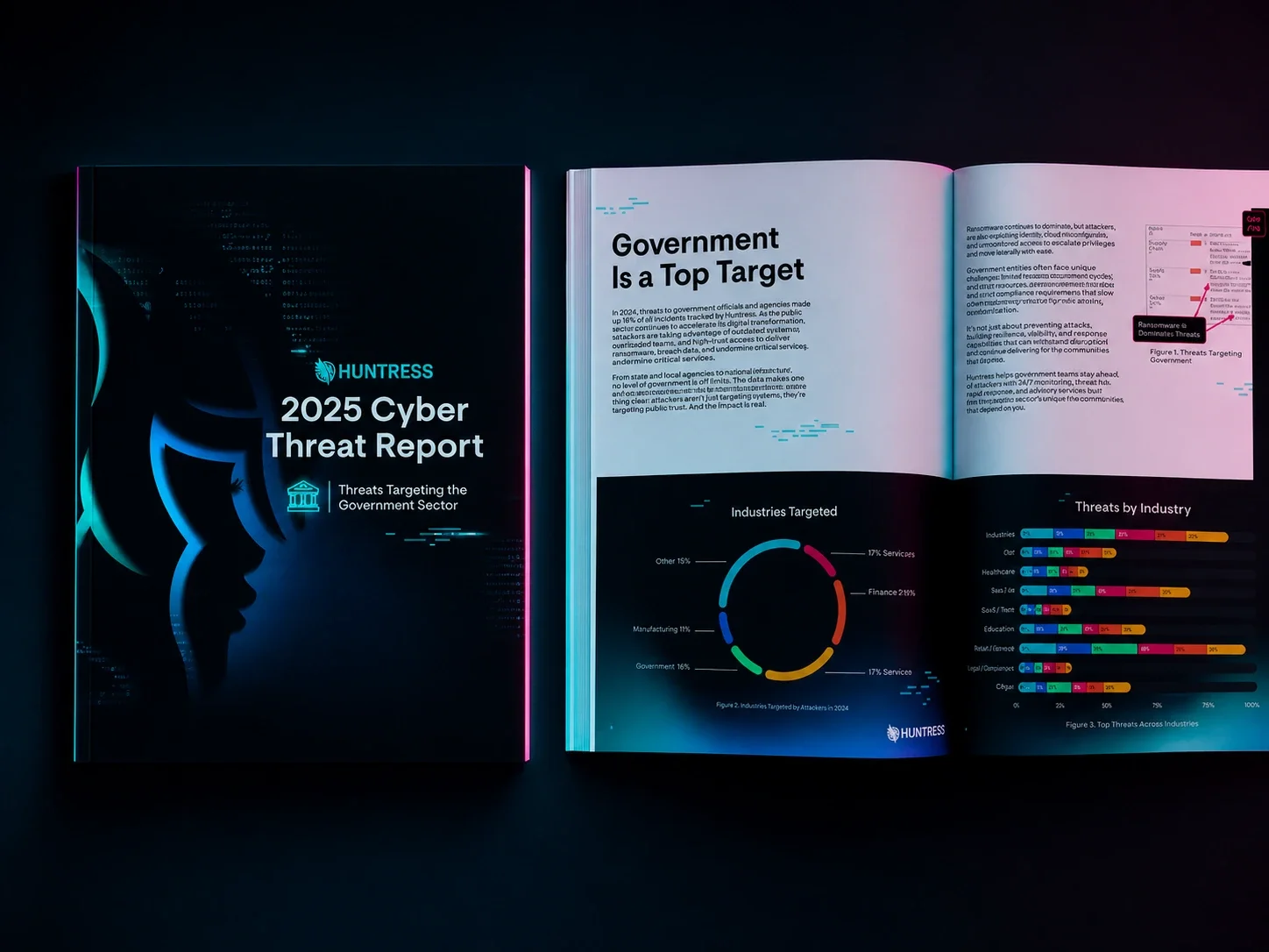 2025 Cyber Threat Report for Government