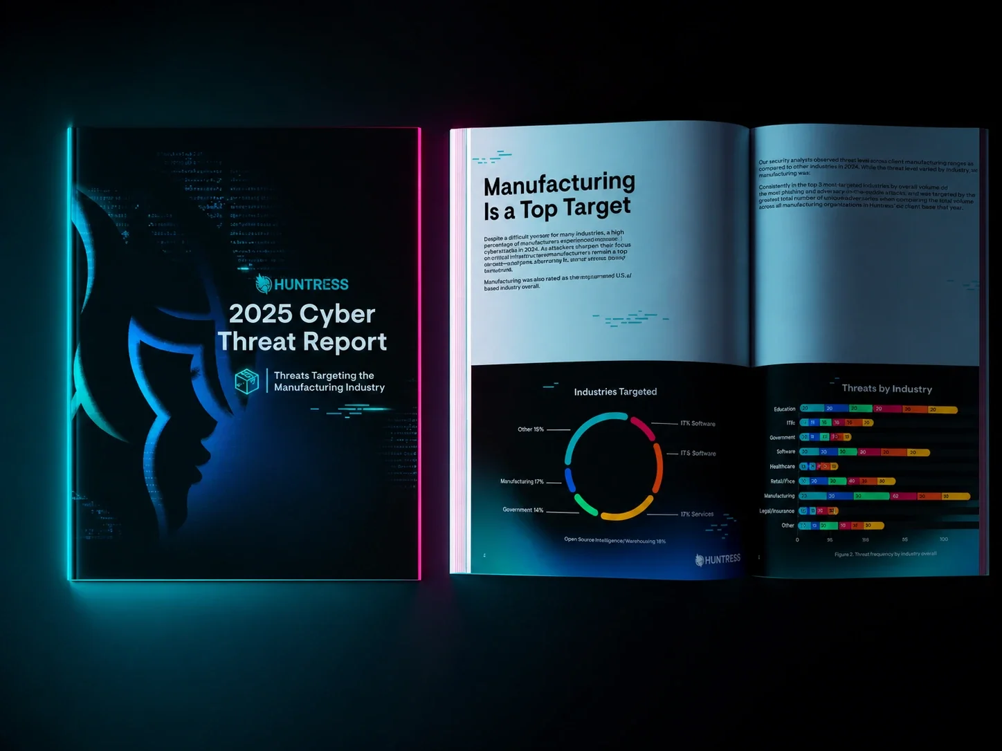 2025 Cyber Threat Report for Manufacturing