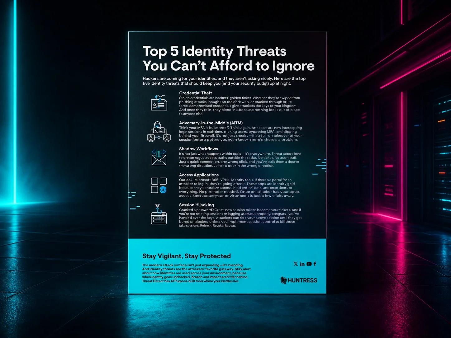 Top 5 Identity Threats You Can’t Afford to Ignore