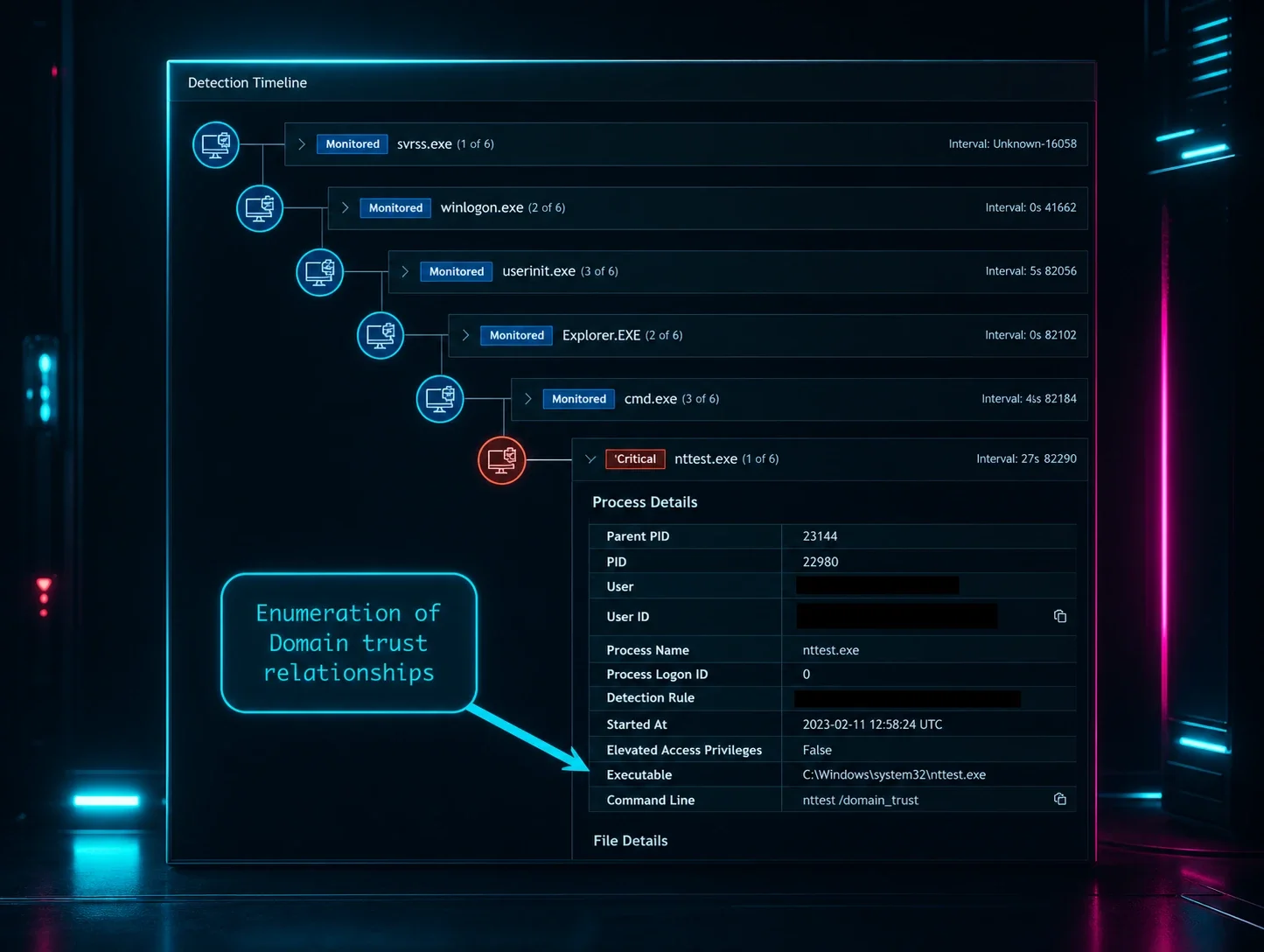 Cyber Hygiene Fails That Invite Hackers—and How to Shut Them Down