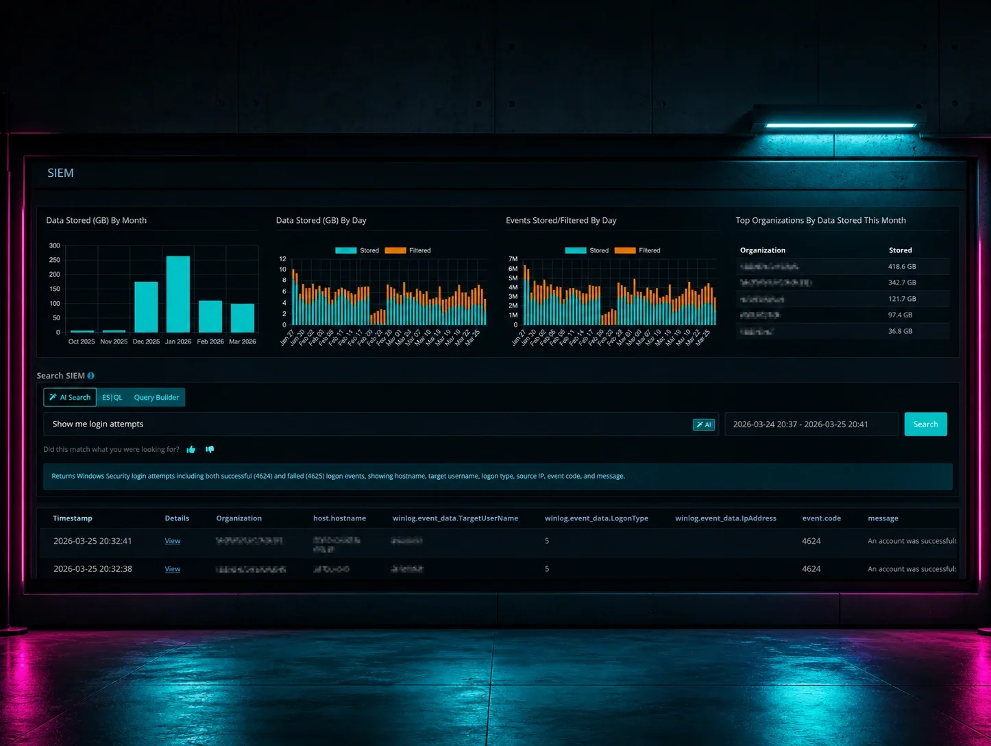 How Huntress Uses Managed SIEM to Detect Threats Faster