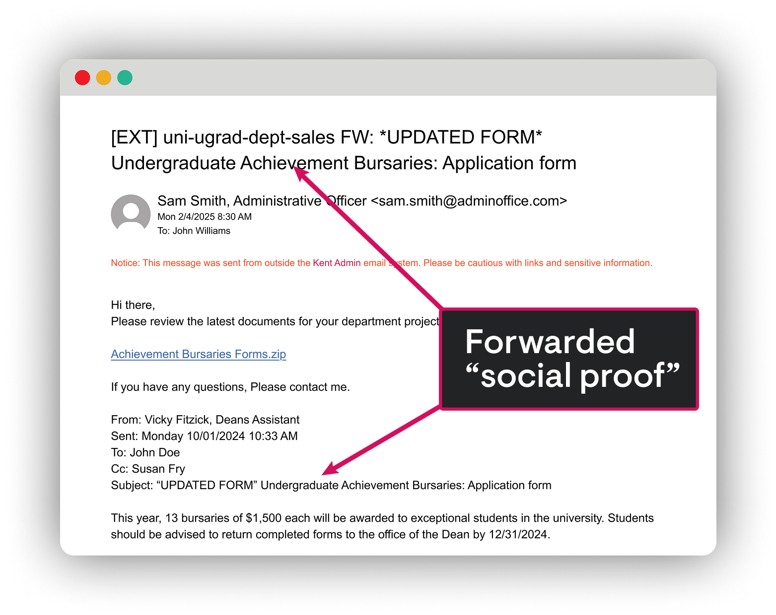 Annotated screenshot that says "Forwarded social proof"